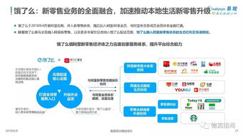 易觀發布《2019年中國互聯網餐飲外賣市場年度報告》 聚焦食品互聯網銷售新趨勢