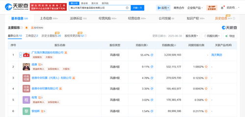 海天味業(yè)注冊資本增至58.5億，增幅約5%，深化布局食品互聯(lián)網(wǎng)銷售新賽道